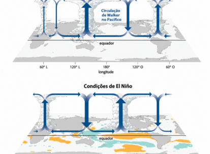 El Niño é confirmado; Saiba quando os impactos serão sentidos em Santa Catarina